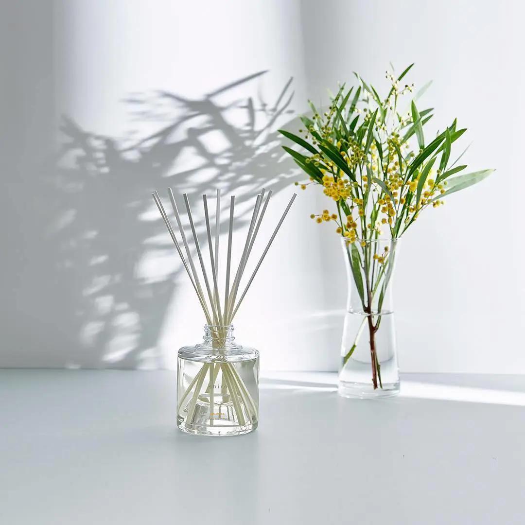 撞衫不可怕，撞香才尴尬，那些好闻的小*香众**水推荐~