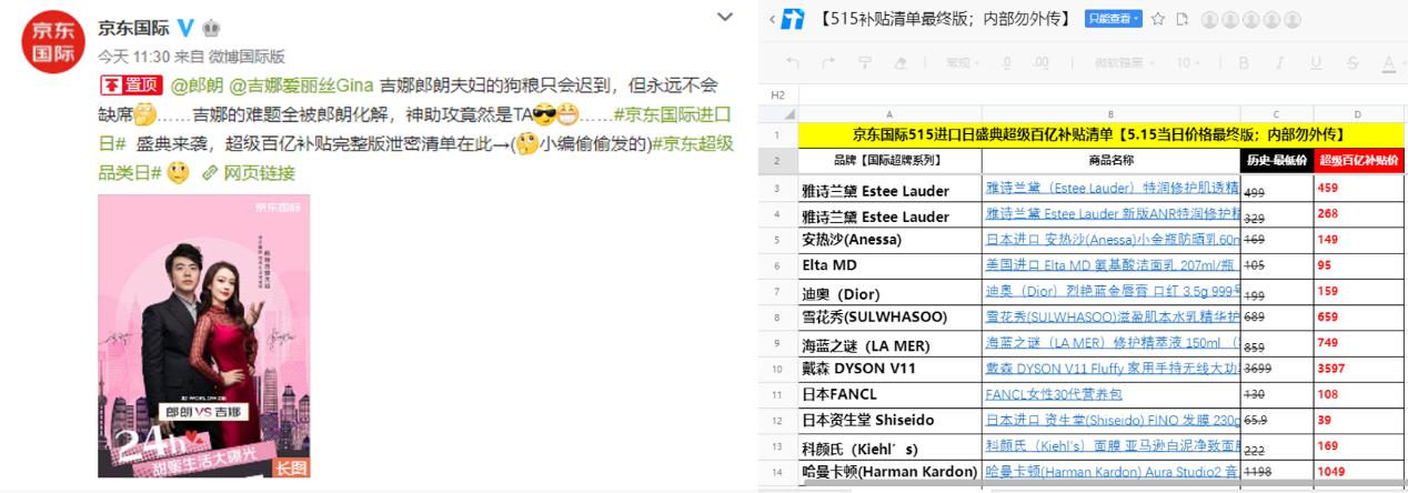 515京东国际超级品类日清单泄密！郎朗给吉娜的合约神秘礼物曝光