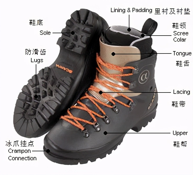 户外雨雪天气穿什么鞋子,雨雪天气穿什么衣服