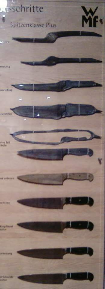 入门厨刀选择推荐,日系中厨刀推荐