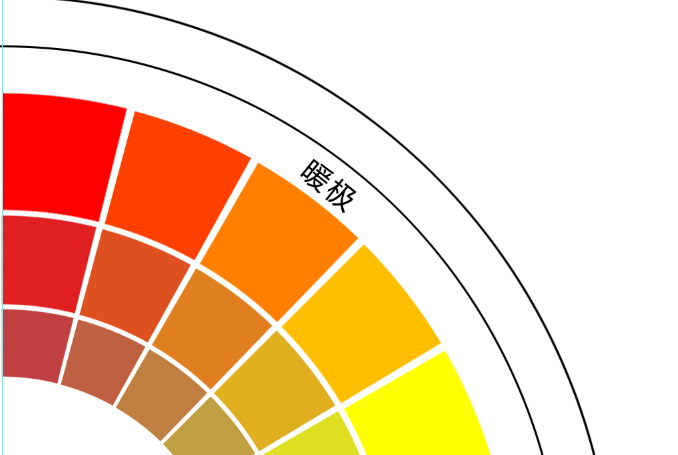 12色相环图及调色步骤,24色相环制作及色彩搭配教程