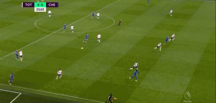 热刺穆里尼奥重回切尔西,穆里尼奥二次执教切尔西阵容