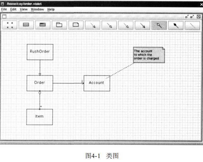 大牛带你学AI和架构,java面向对象的程序设计速成