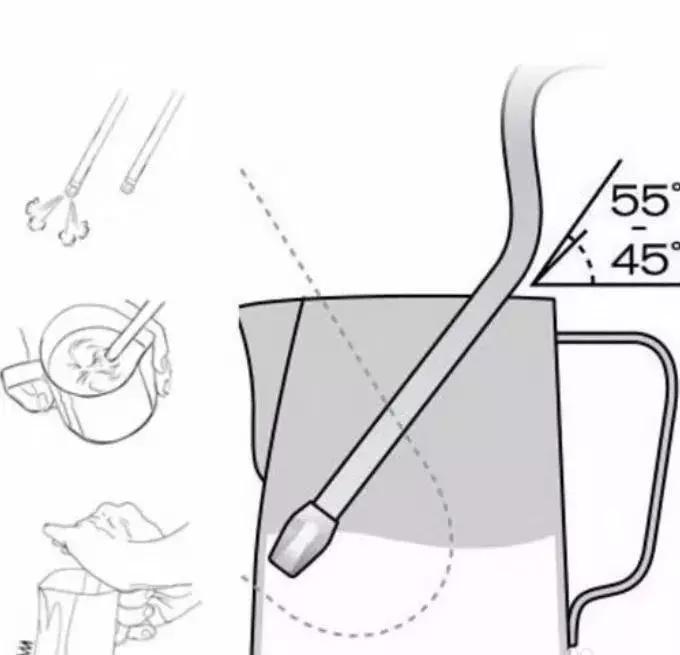 咖啡新手入门拿铁,拿铁咖啡是怎么做出来的