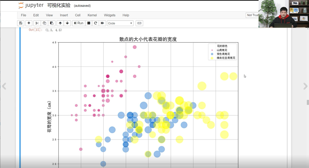全国高校计算机培训,北京大数据学院在线培训