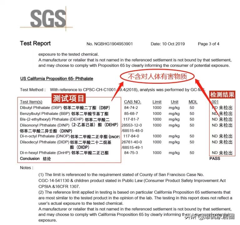海绵百洁布强力清洁厨房洗碗神器,洗碗海绵去污百洁布