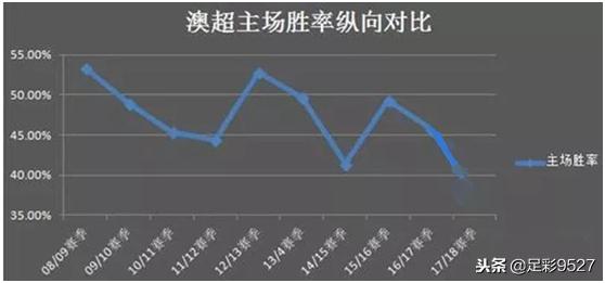 璧拌繎婢宠秴,璧拌繘婢宠秴