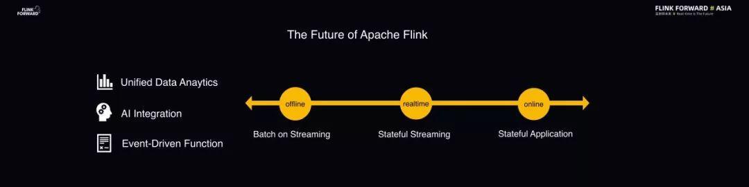 github鍜宖link,githubflink