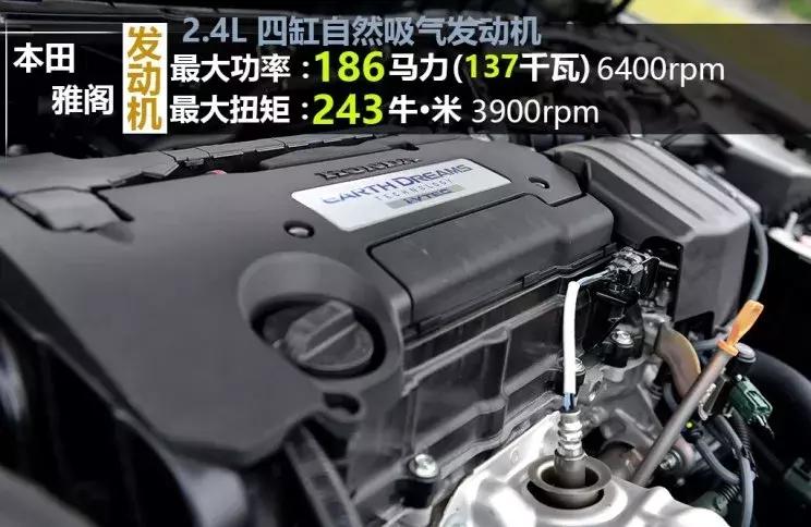 1.4t的车相当于多大排量,1.5t相当于多大排量