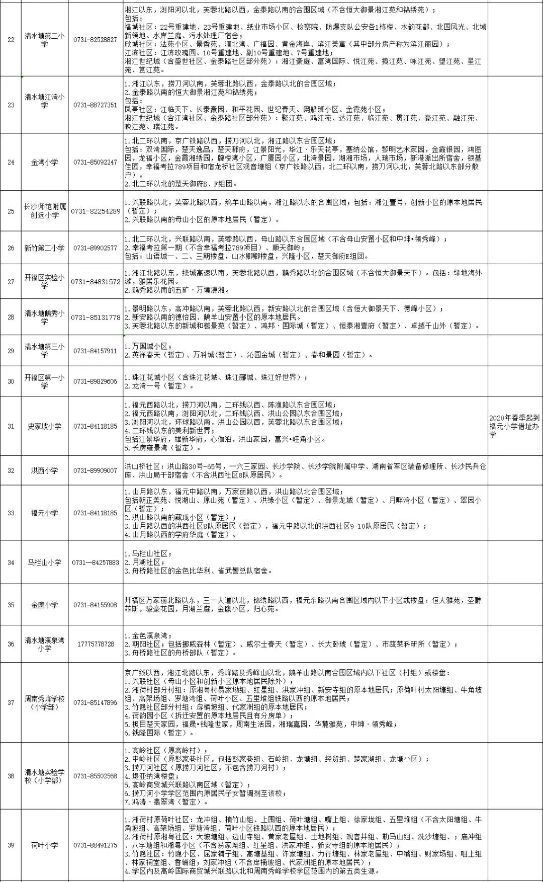 开福北最好的学区,开福区麓山九年制学校