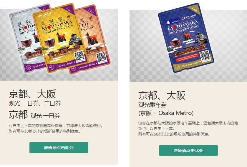 关西私铁购票指南,关西私铁购票规定