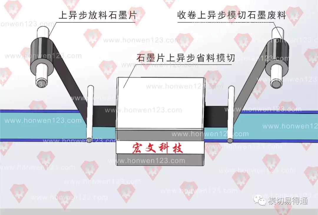 3d三维图解大全,3d图解大全高清图