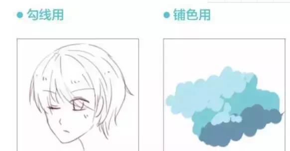 手绘板sai入门课程,绘画sai软件使用教程