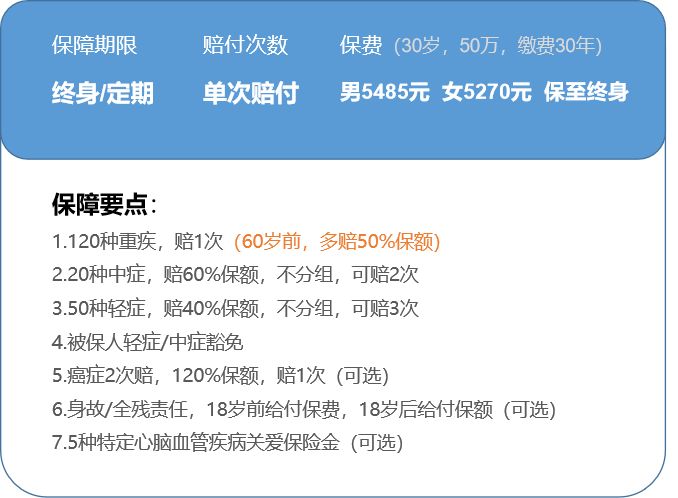 保险公司保单是骗人的吗,保险公司坑人的保单