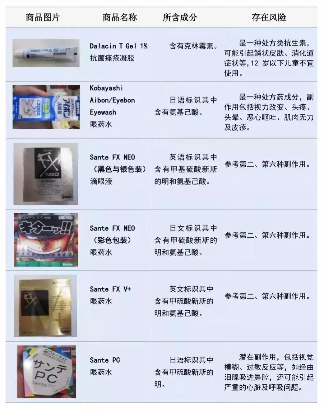 日本网红眼药水真的好用吗?