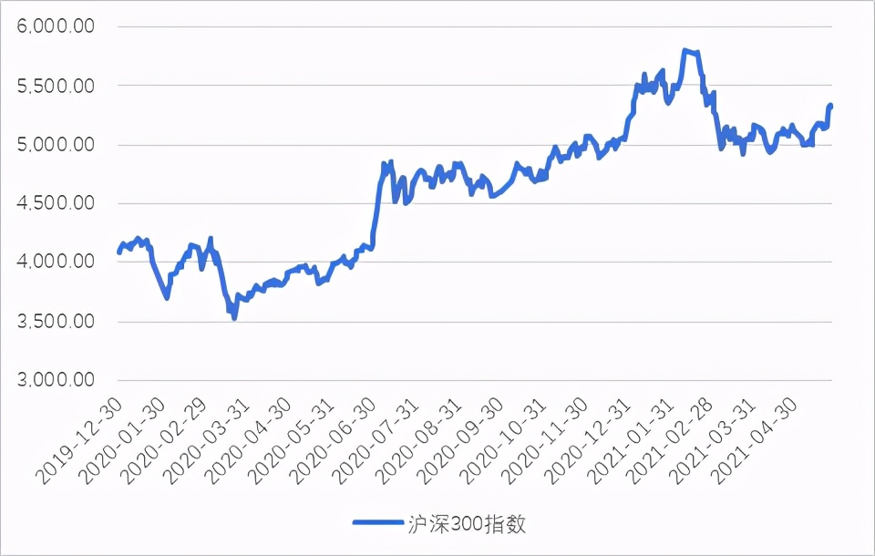 管涛人民币汇率走势回顾与展望,人民币最新汇率上涨对股市影响