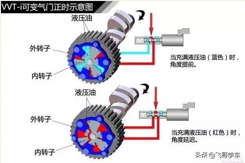 修大众发动机,皮实耐造便宜的发动机有哪几款