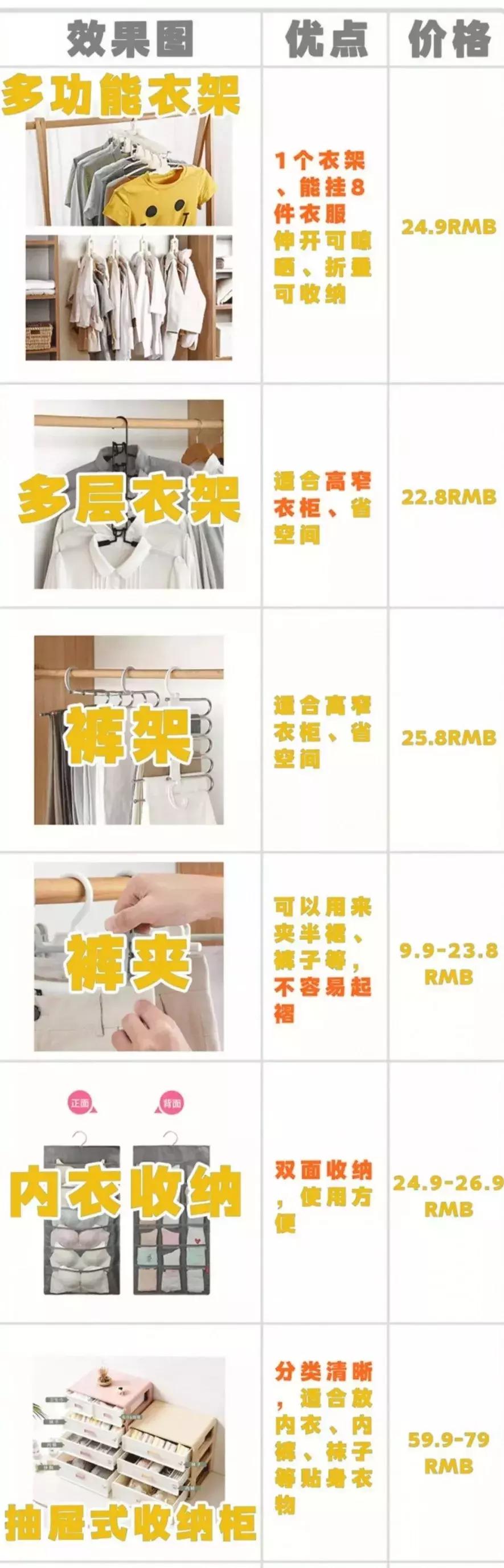 厦门免费房屋改造,厦门旧屋改造出租屋