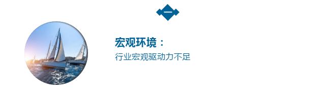 中国法律现代化转型关键时期,中国法律市场趋势