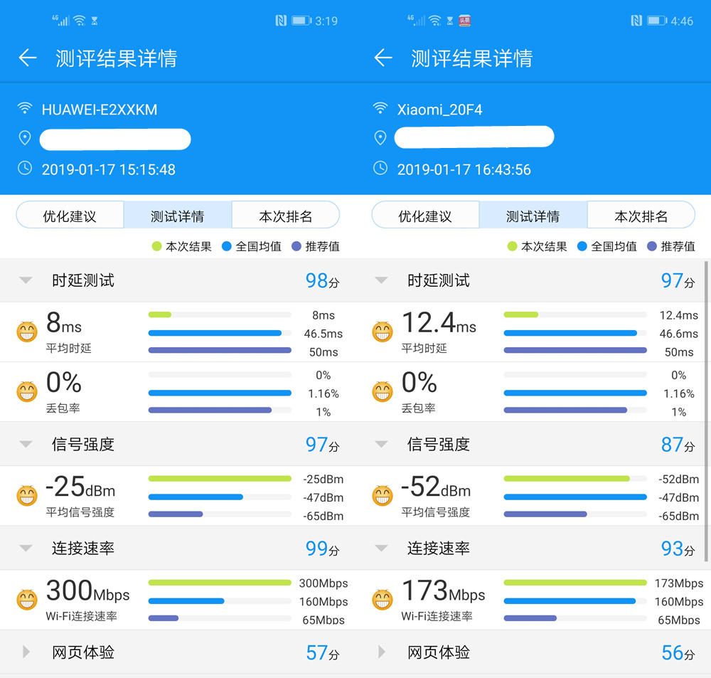荣耀路由pro对比pro2,荣耀路由pro和小米路由器哪个好