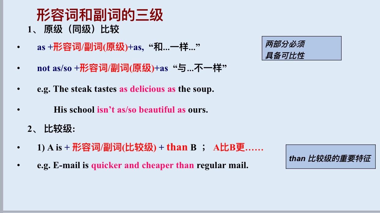 形容词副词最高级知识点,英语知识点句型大全