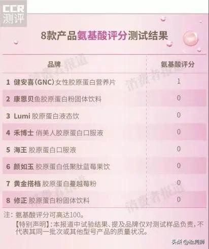 lumi胶原蛋白肽是骗人的吗,lumi酵素到底好不好