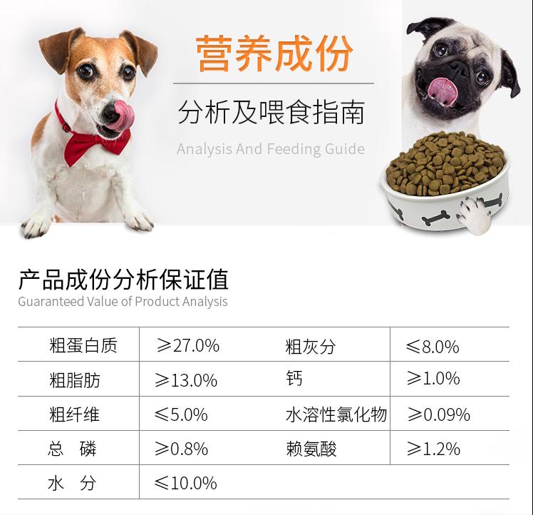 小贵宾犬狗粮怎么选好的,贵宾犬吃什么牌子的狗粮实惠