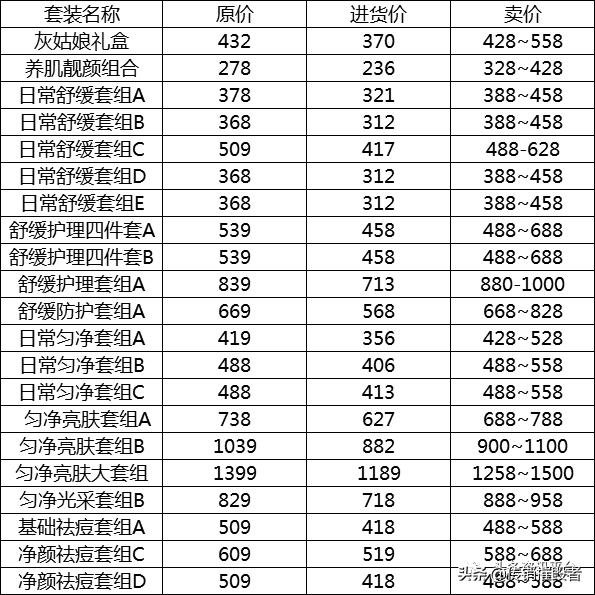 美白祛斑的面膜真有那么好吗,面膜骗人吗真的假的