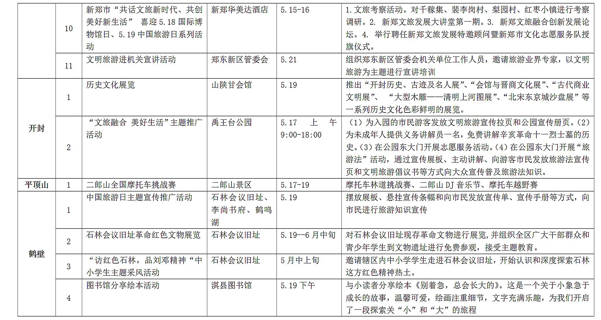 “老家河南”百余项文旅优惠活动迎接“中国旅游日”