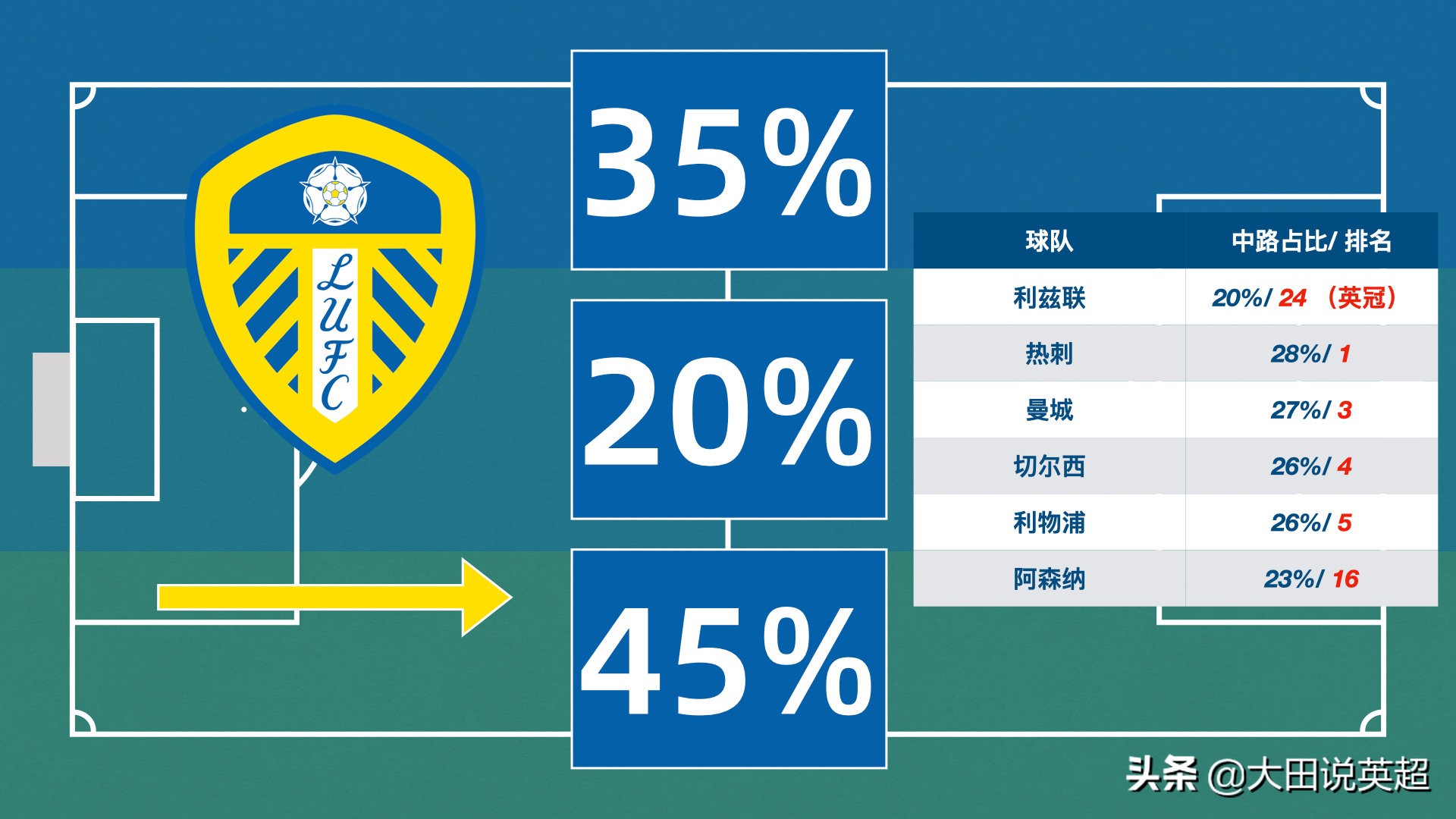 疯子来了,疯子来了全部小说