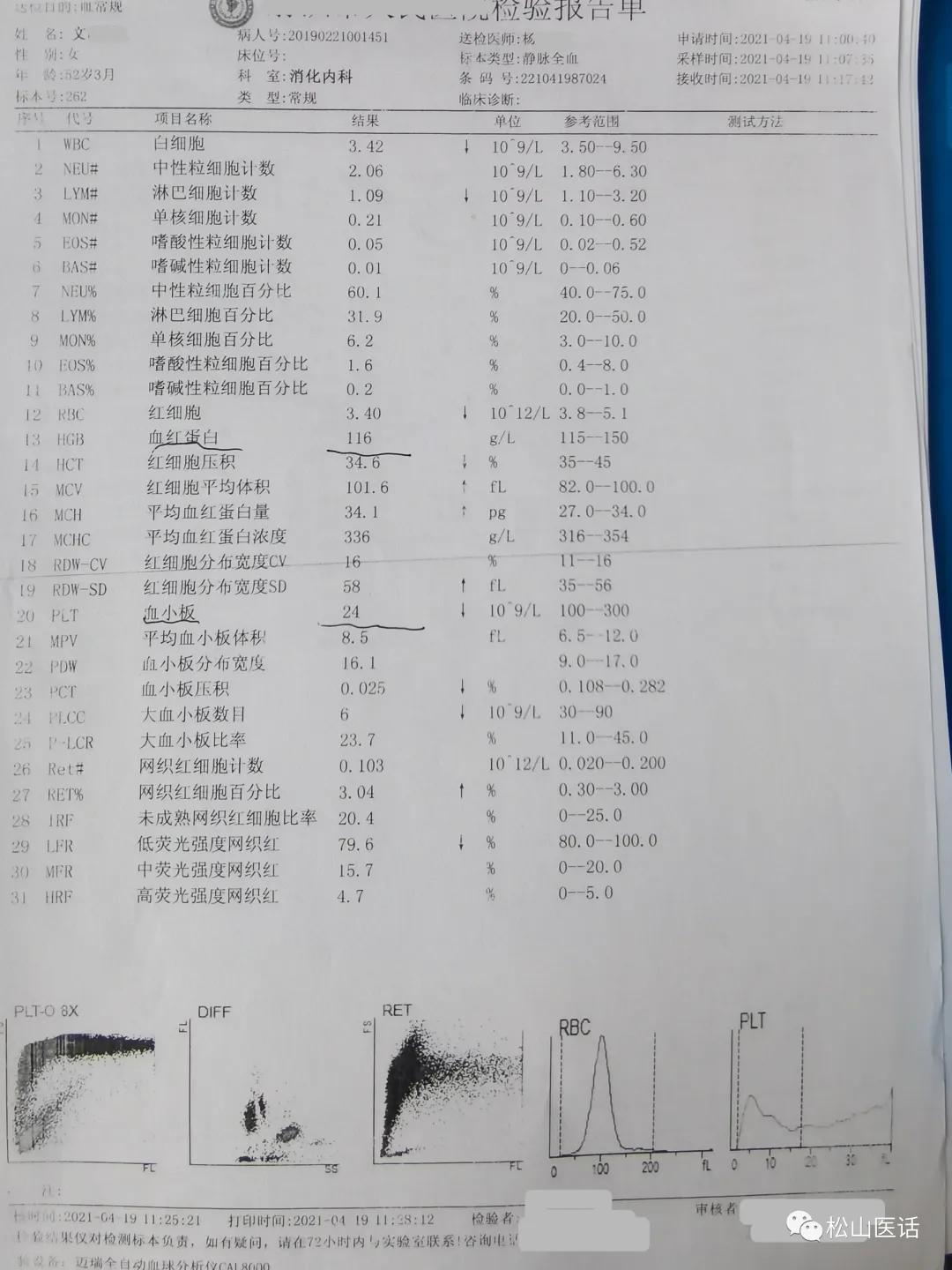 松山医话第一季,松山医话专家视频