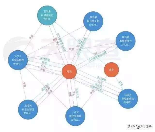 咪蒙事件告诉我们什么,咪蒙2018