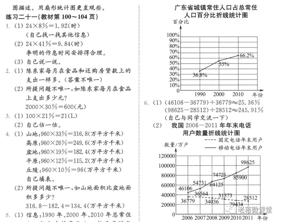 2022年人教版六年级上册数学第55页,2023人教版六年级数学课本答案