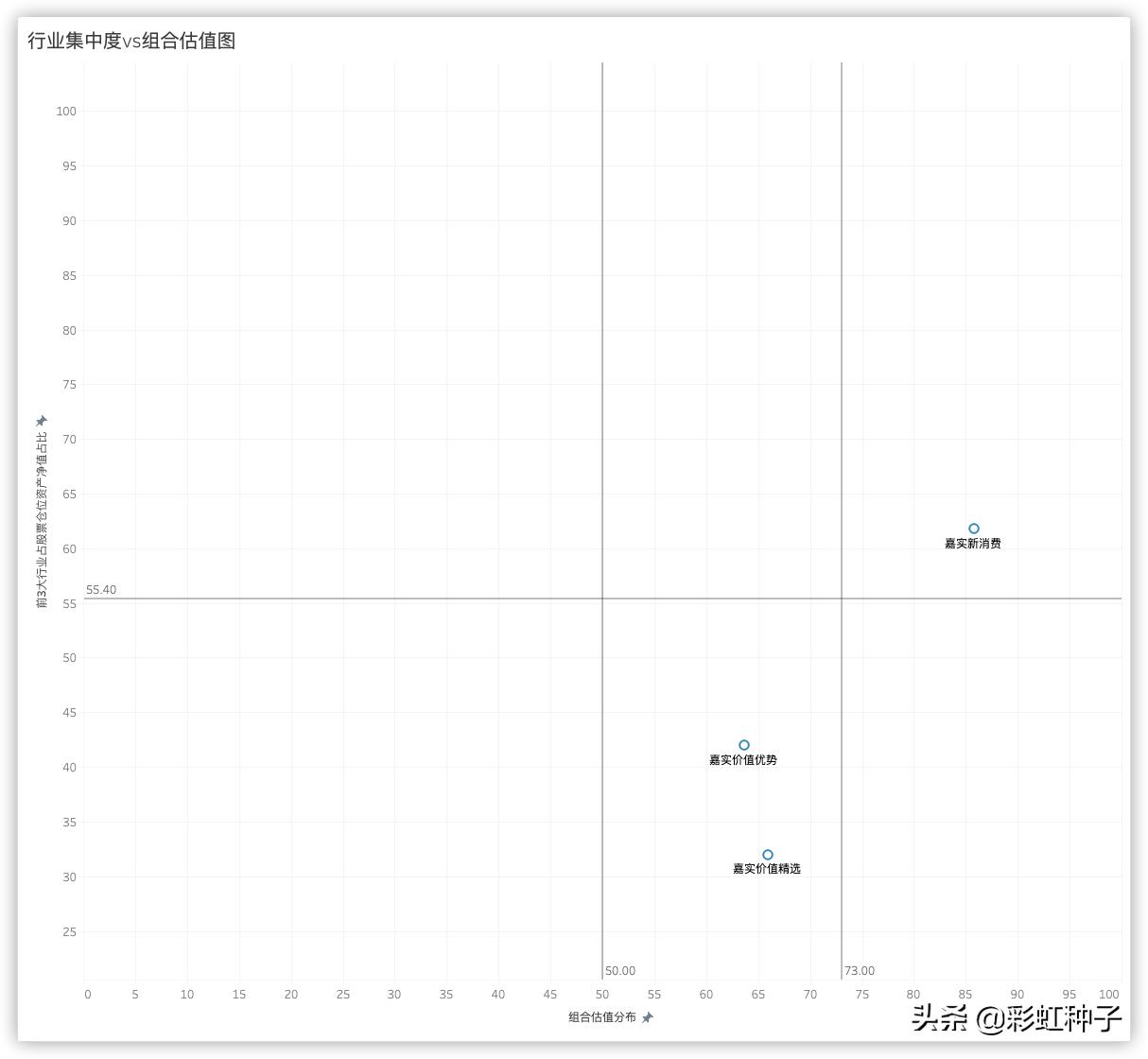 一句话总结2023年股票,一句话点评股市