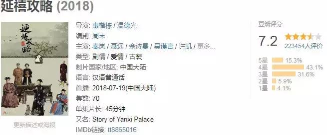 瞎编历史、洗白“淫后”、碰瓷豆瓣，于正你快闭嘴吧！