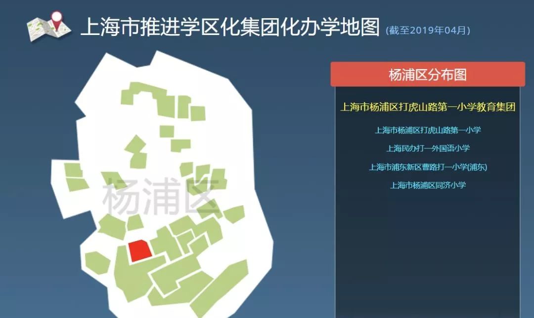 上海杨浦民办小学招生顺序,上海杨浦小学划片