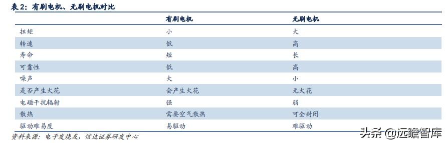 五金工具出口发展趋势,中国五金工具主产区