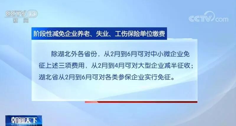 应对疫情的国家金融政策,疫情应对十项政策