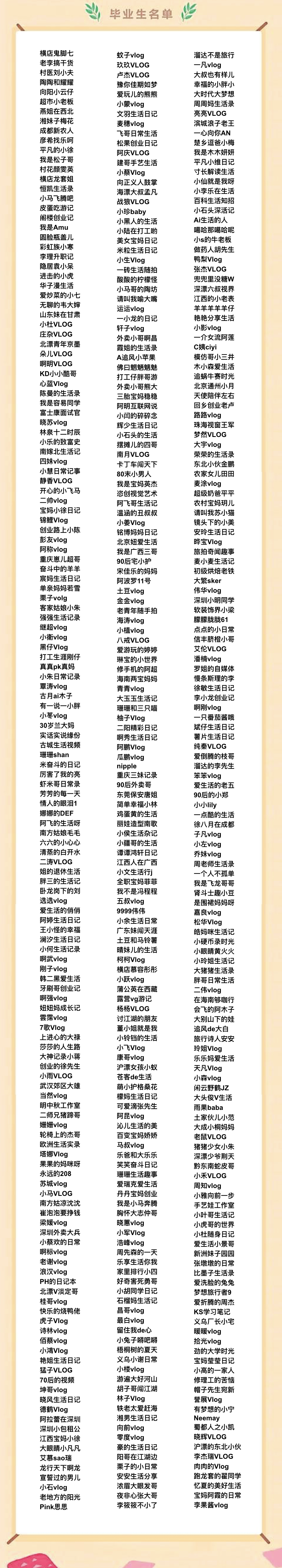 西瓜vlog公布毕业名单一般多久,西瓜vlog最后的考核