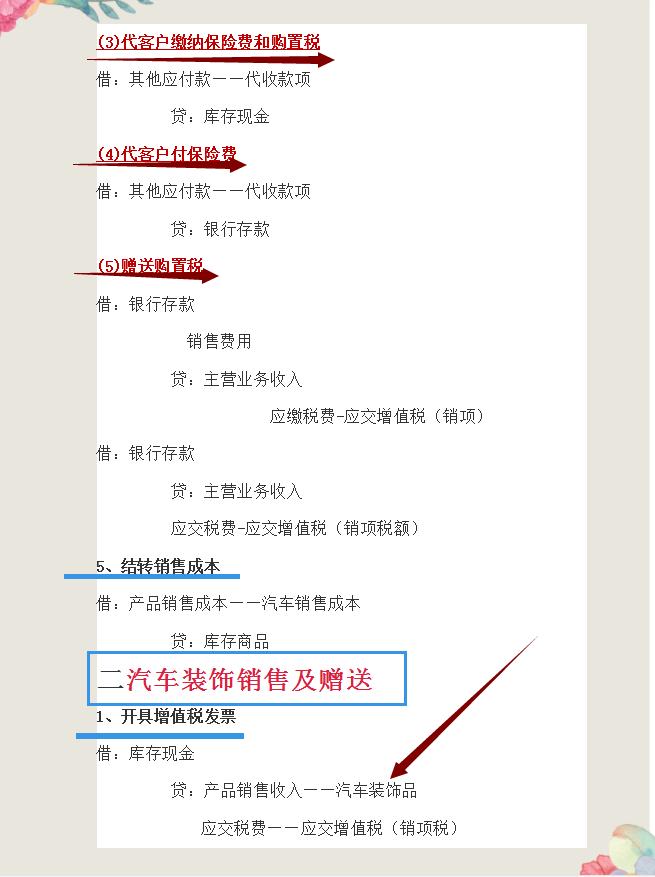 牛！年薪50万财务经理！总结汽车4s店3年会计经验，无偿分享新人