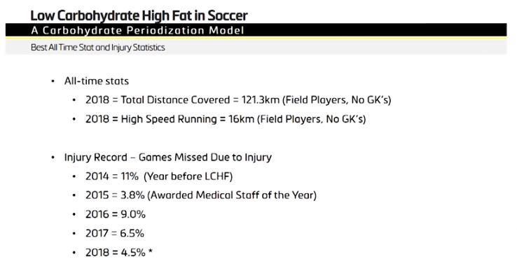 哥伦布足球厉害吗,哥伦布足球队怎么样