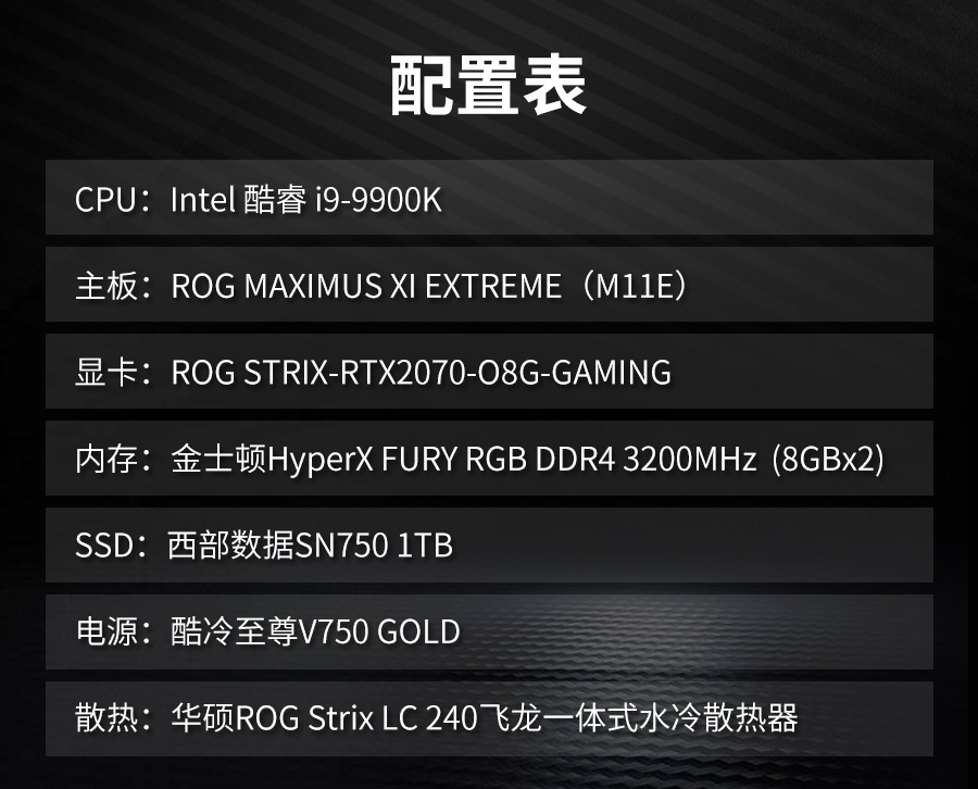 流光溢彩性能十足：HyperXDDR4RGB雷电流光系列骇客神条测评