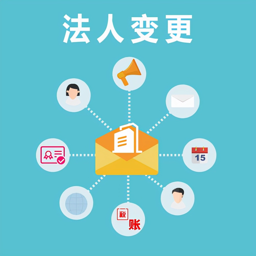 公司有贷款的情况下变更法人代表,代理变更法人优惠政策