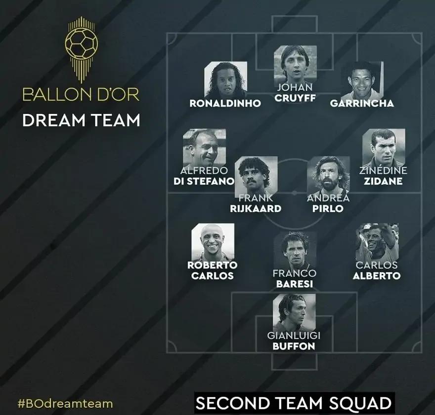 历史前50足坛巨星排名伊布,历史最伟大球员布冯