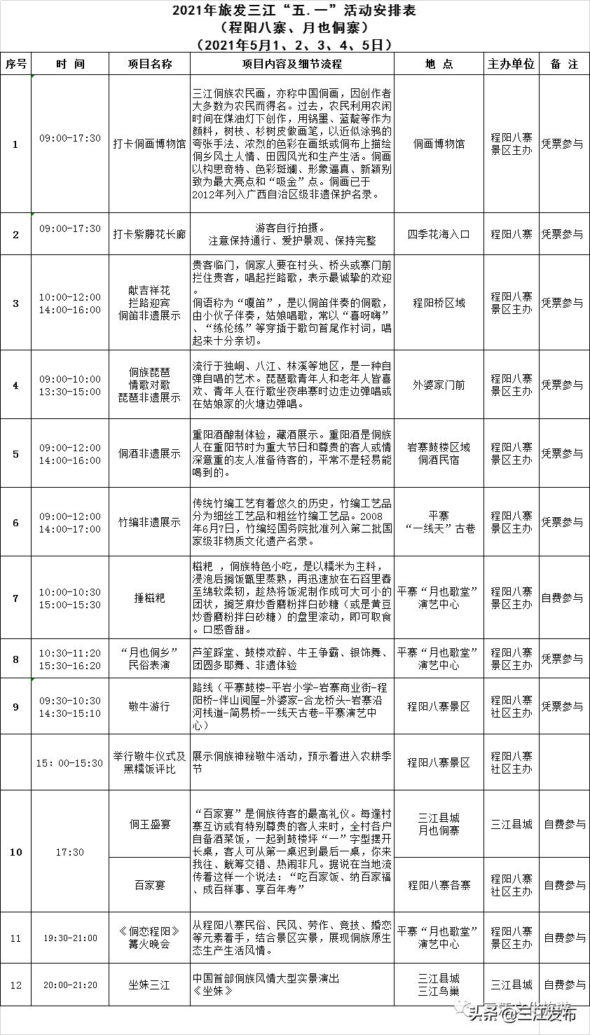 三江旅游攻略三天,扩散景区