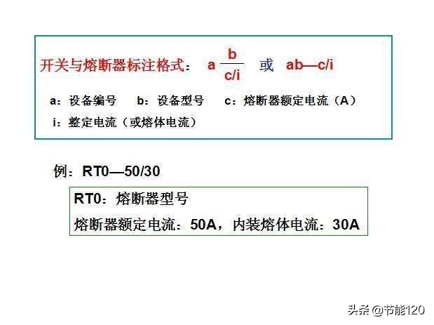 零基础学电气二次识图,建筑电气识图从入门到精通pdf教程