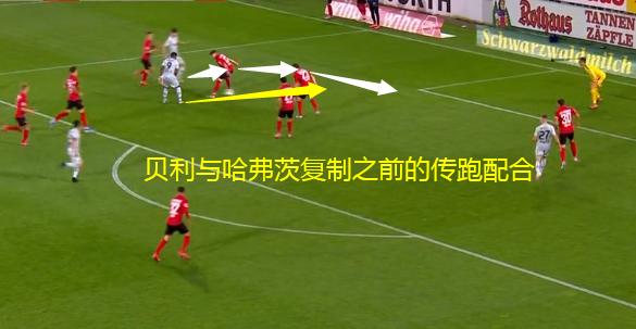 利昂贝利切尔西,利昂贝利和埃弗拉