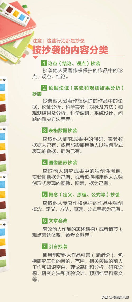 论文写作指南大全,最全论文写作指南