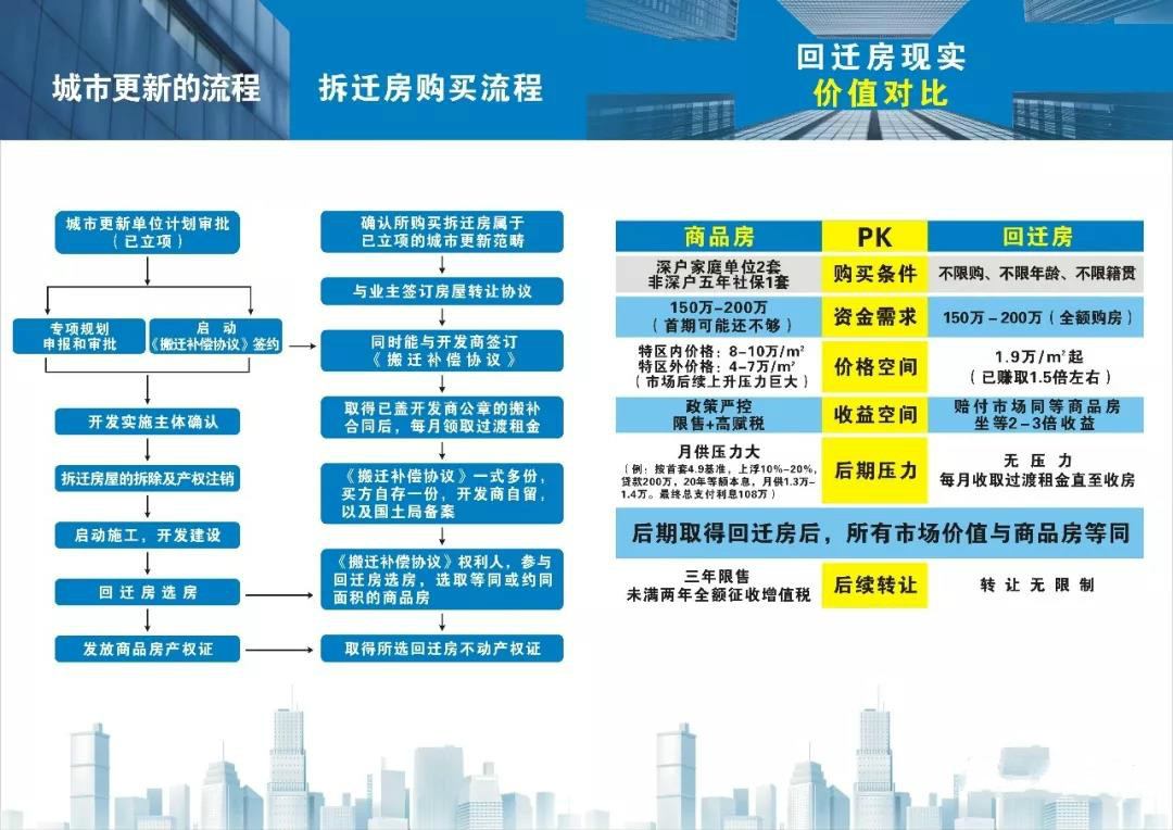 深圳龙华区中学排名前十名一览,深圳2022龙华高中名校排名