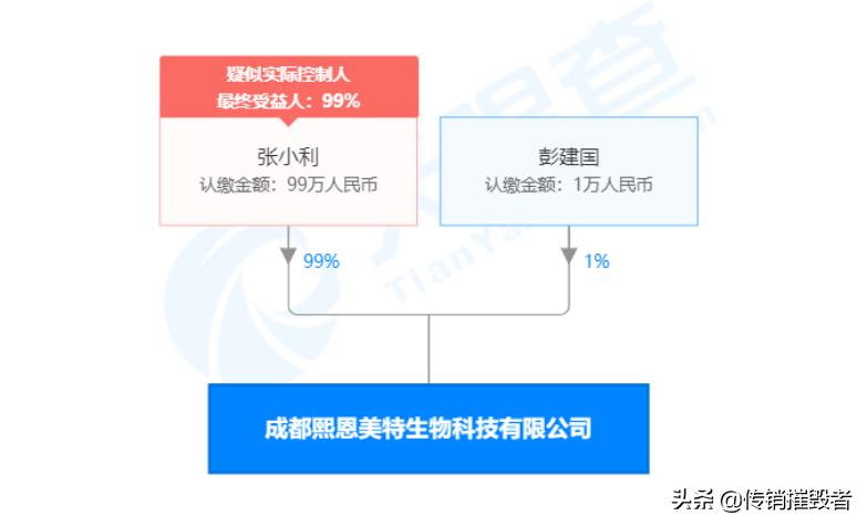 茉特微商被骗案例,茉特微商怎么样